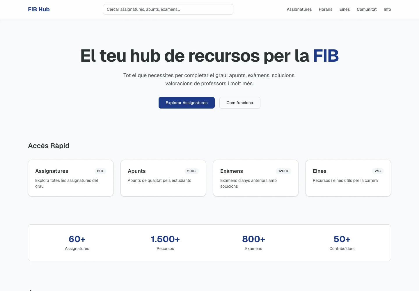 FIB Hub student resource platform homepage